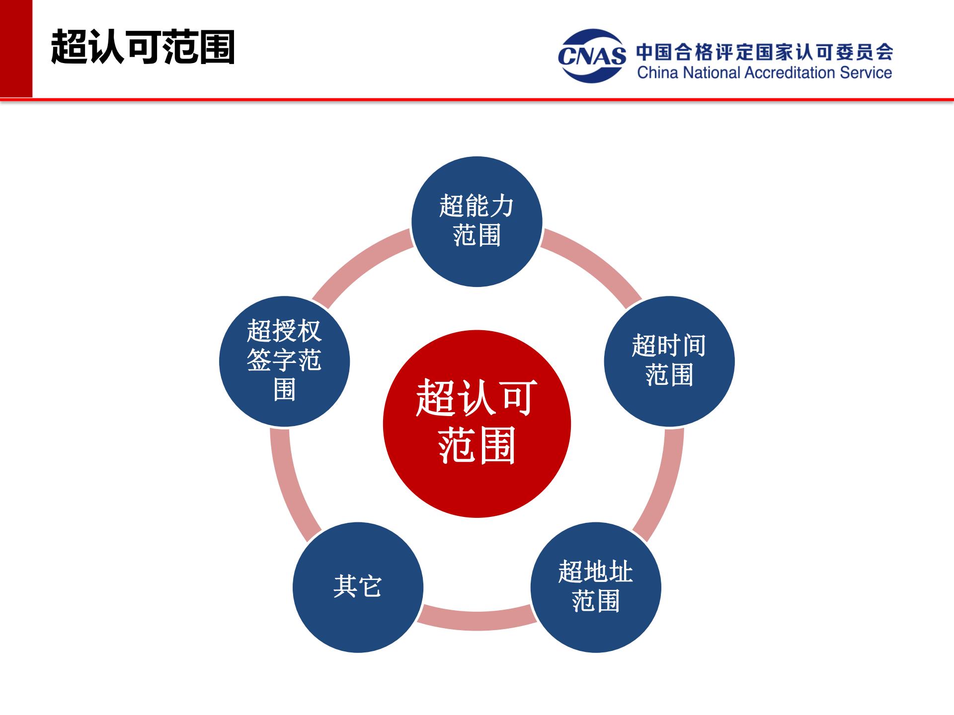 src=http___www.szqjd.com_upload_202010_1603875014384355.png&refer=http___www.zzgp-pxzx.jpg