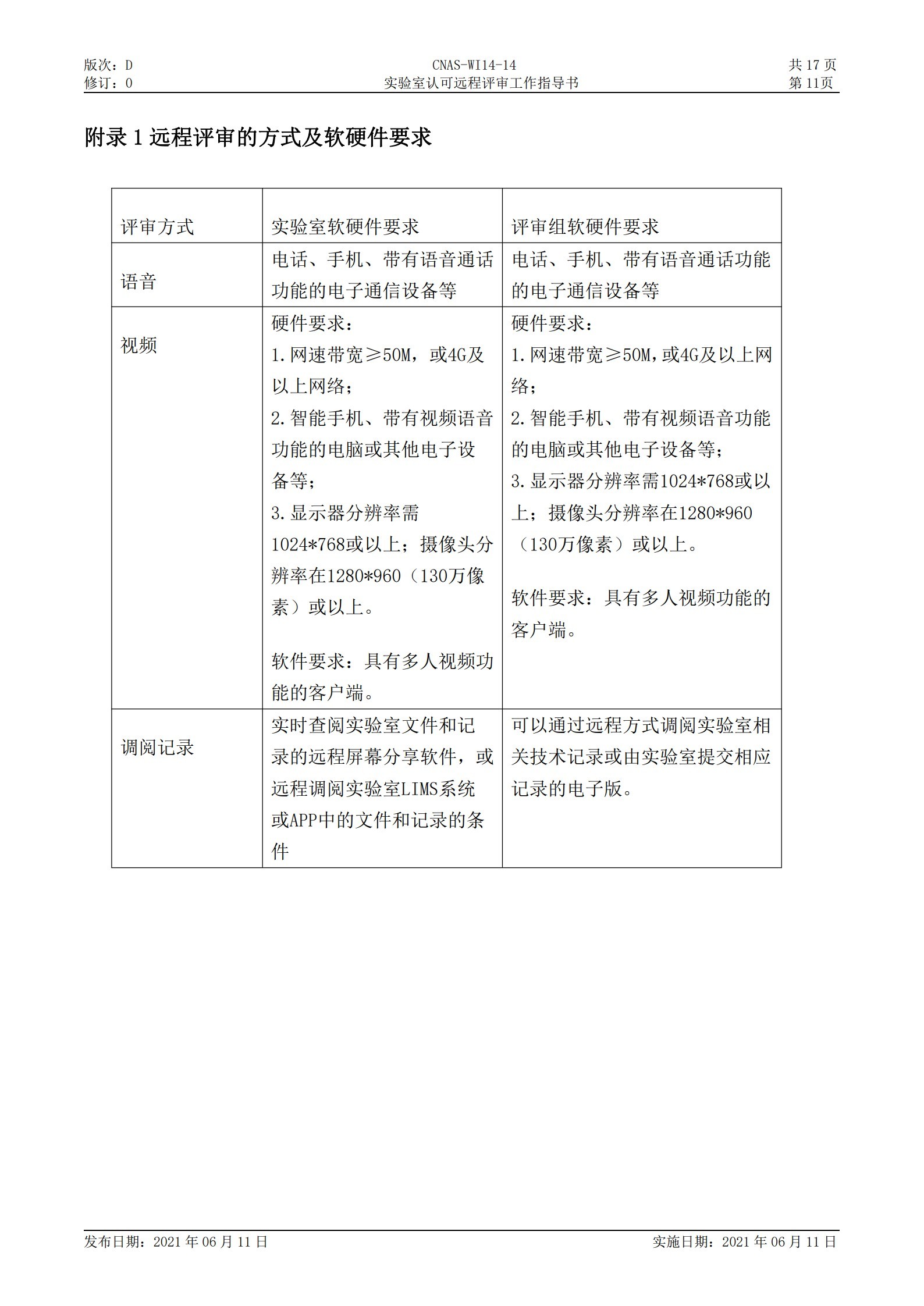 CNAS-WI14-14D0 實驗室認可遠程評審工作指導書_11.jpg