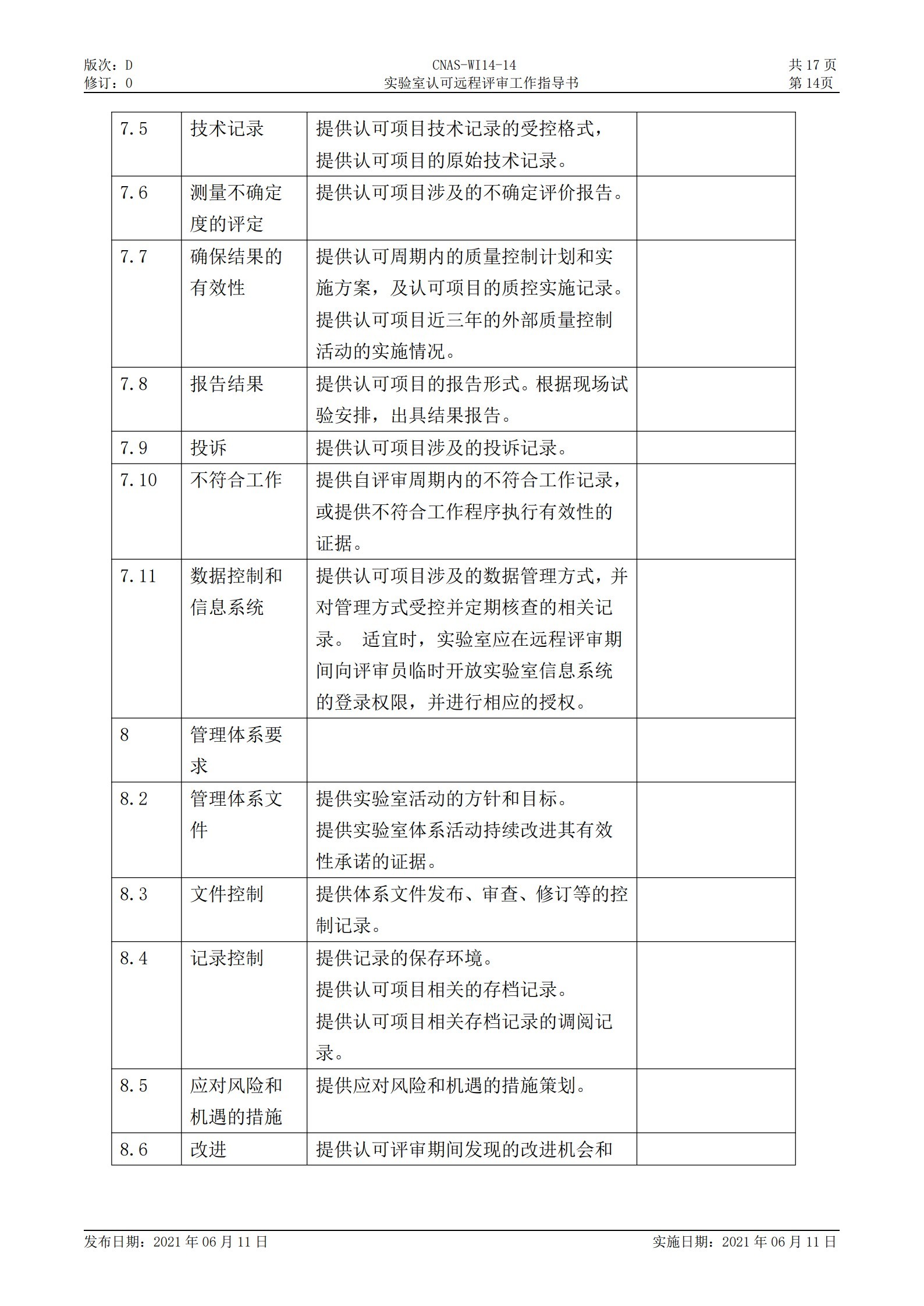 CNAS-WI14-14D0 實驗室認可遠程評審工作指導書_14.jpg