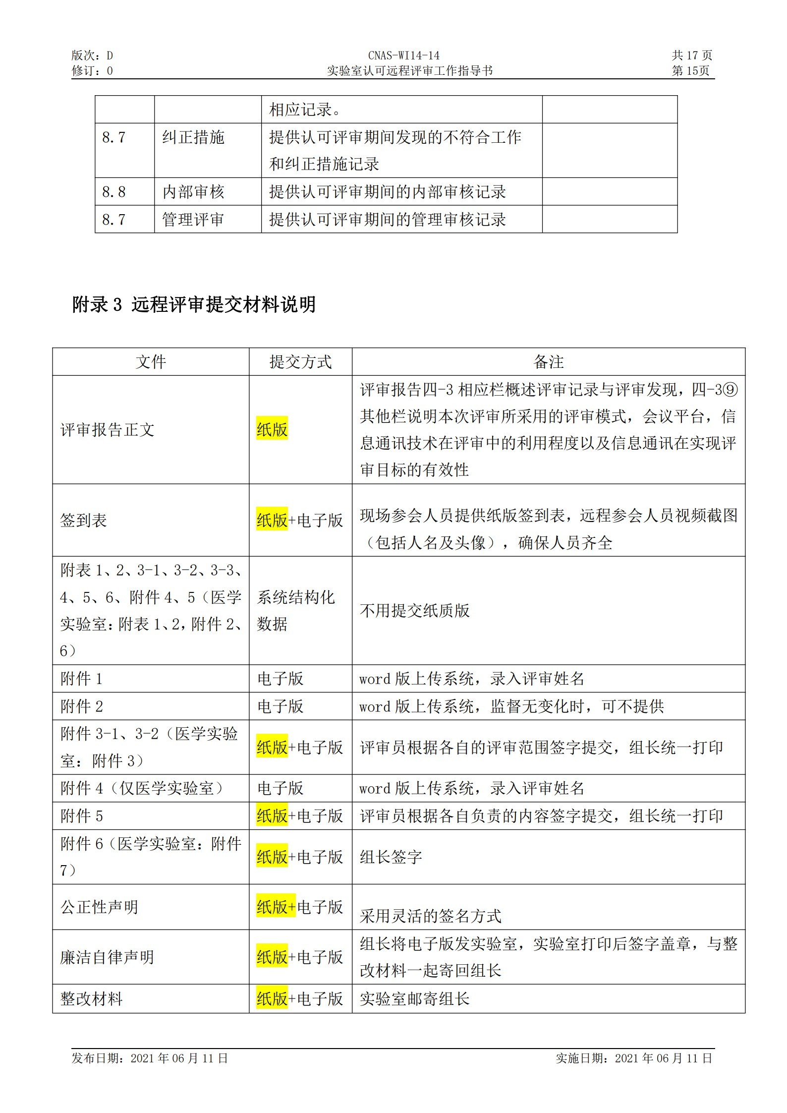 CNAS-WI14-14D0 實驗室認可遠程評審工作指導書_15.jpg