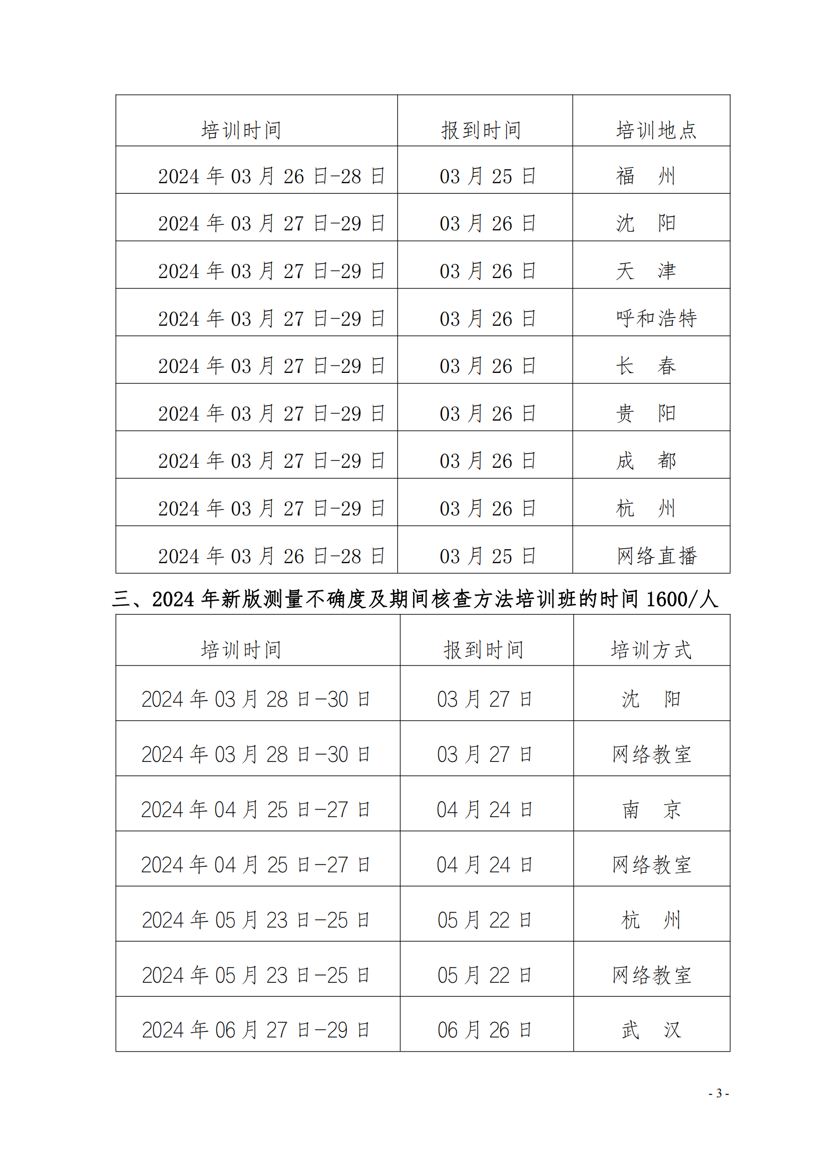 （3天）03月份宣貫新版《檢驗(yàn)檢測機(jī)構(gòu)資質(zhì)認(rèn)定評(píng)審準(zhǔn)則》釋義解讀_02.png