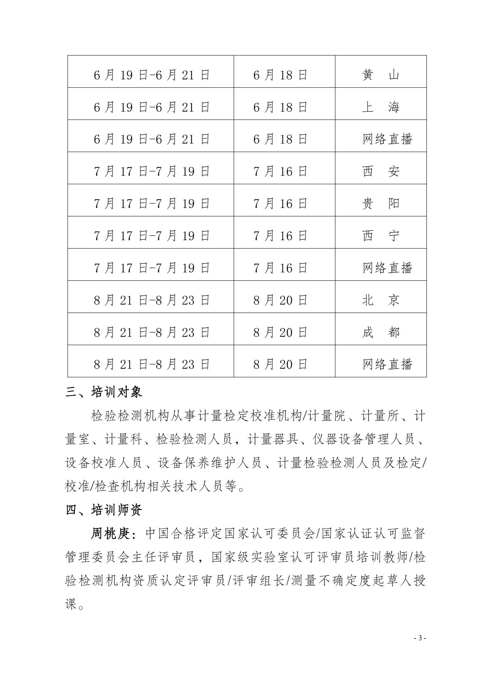 2024年新版測(cè)量不確定度及儀器設(shè)備管理方法班_02.png