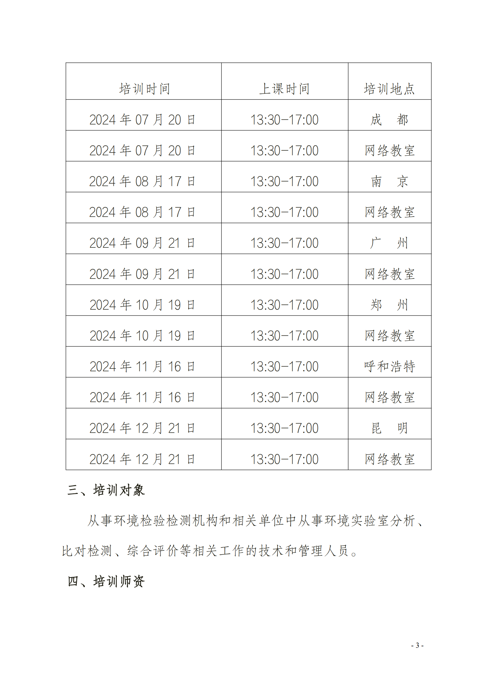2024年關于舉辦嗅辨員、判定師、采樣員、配氣員_02.png